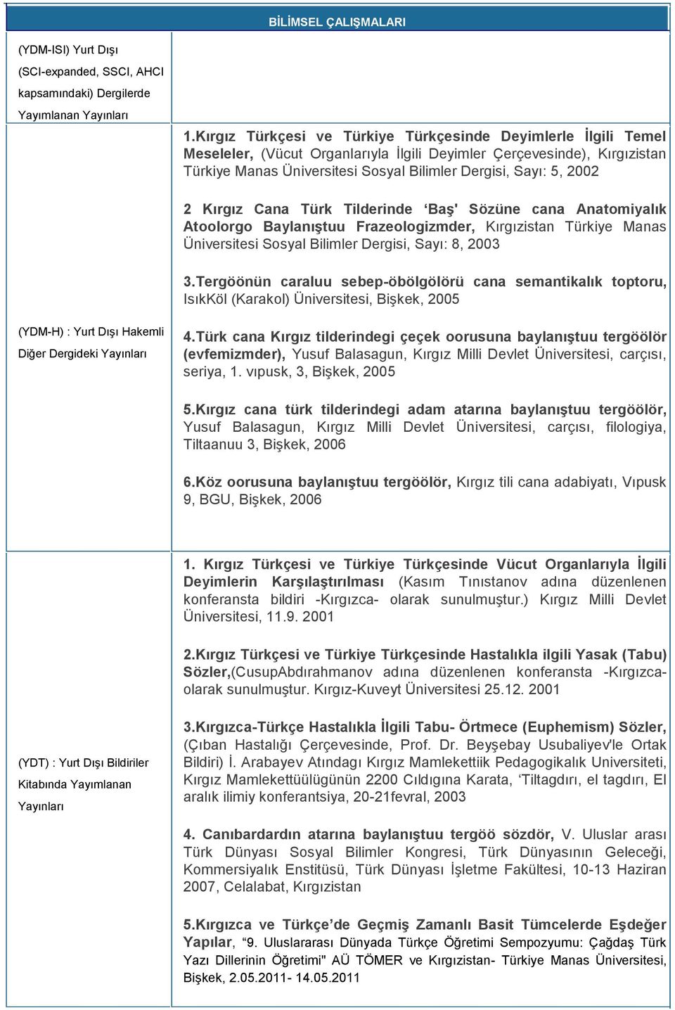 2002 2 Kırgız Cana Türk Tilderinde Baş' Sözüne cana Anatomiyalık Atoolorgo Baylanıştuu Frazeologizmder, Kırgızistan Türkiye Manas Üniversitesi Sosyal Bilimler Dergisi, Sayı: 8, 2003 3.