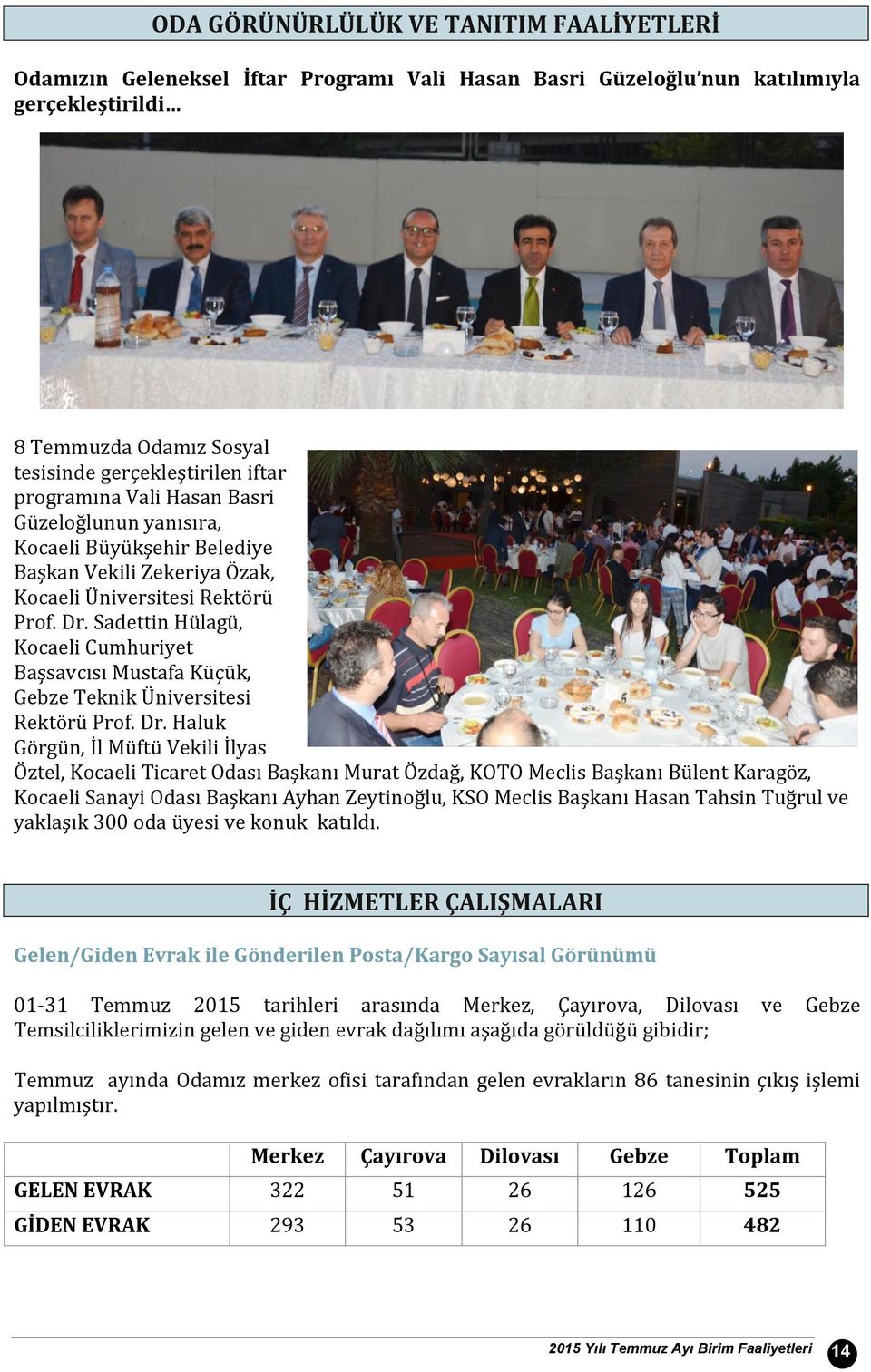 Sadettin Hülagü, Kocaeli Cumhuriyet Başsavcısı Mustafa Küçük, Gebze Teknik Üniversitesi Rektörü Prof. Dr.