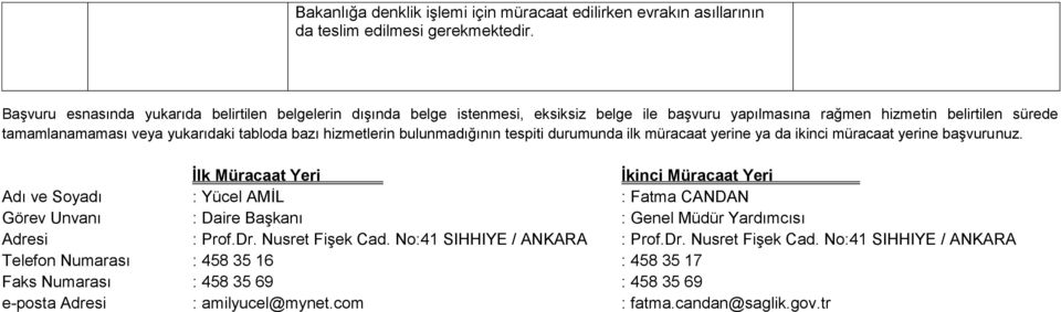 belirtilen sürede Adı ve Soyadı : Yücel AMİL : Fatma CANDAN Adresi : Prof.Dr. Nusret Fişek Cad.