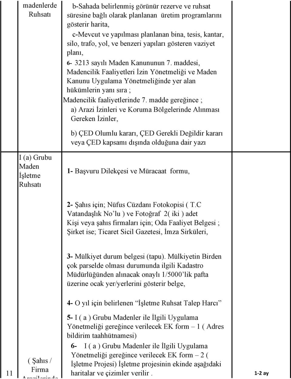 maddesi, Madencilik Faaliyetleri İzin Yönetmeliği ve Maden Kanunu Uygulama Yönetmeliğinde yer alan hükümlerin yanı sıra ; Madencilik faaliyetlerinde 7.