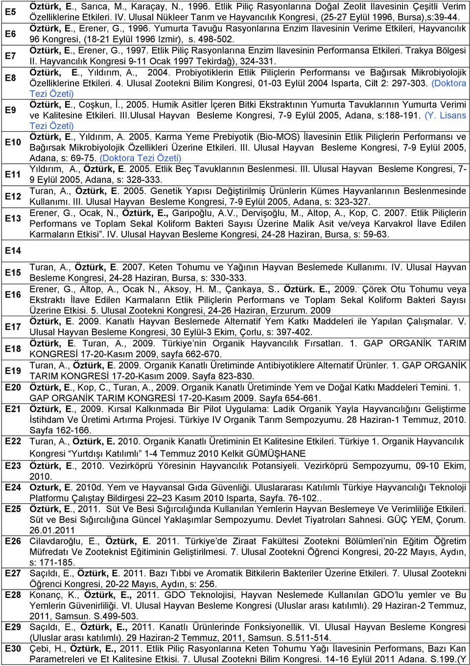 Yumurta Tavuğu Rasyonlarına Enzim Ilavesinin Verime Etkileri, Hayvancılık 96 Kongresi, (18-21 Eylül 1996 Izmir), s. 498-502. Öztürk, E., Erener, G., 1997.