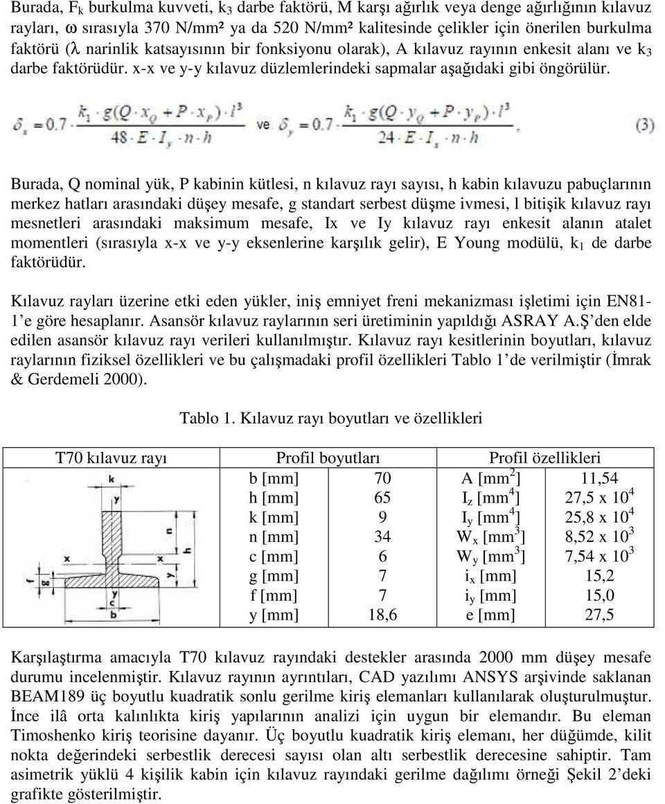 Burada, Q nominal yük, P kabinin kütlesi, n kılavuz rayı sayısı, h kabin kılavuzu pabuçlarının merkez hatları arasındaki düşey mesafe, g standart serbest düşme ivmesi, l bitişik kılavuz rayı