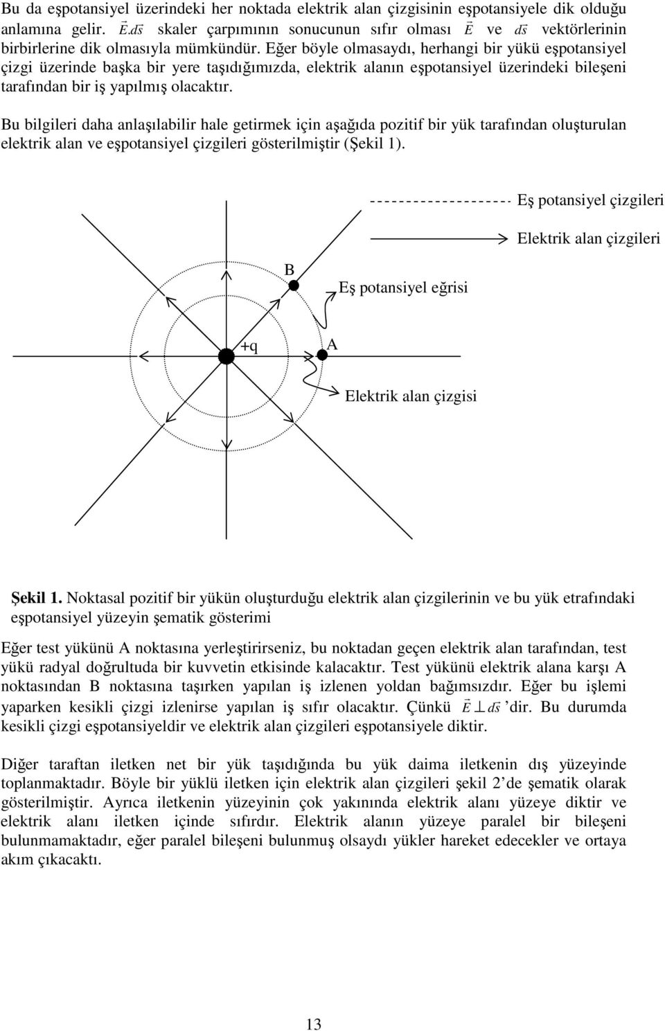 u bilgilei daha anlaşılabili hale getimek için aşağıda pozitif bi yük taafından oluştuulan elektik alan ve eşpotansiyel çizgilei gösteilmişti (Şekil 1).