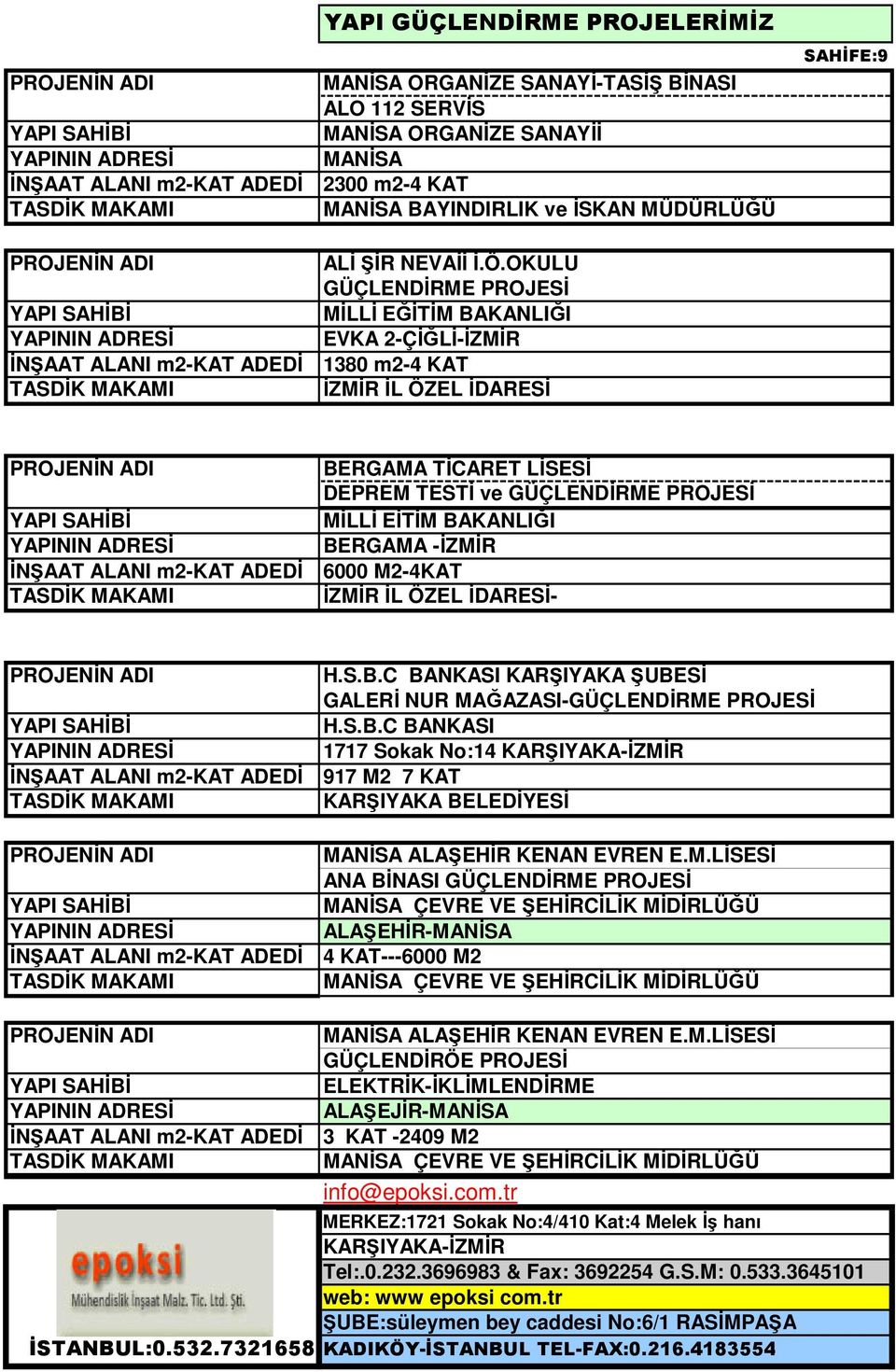 S.B.C BANKASI 1717 Sokak No:14 İNŞAAT ALANI m2-kat ADEDİ 917 M2 7 KAT KARŞIYAKA BELEDİYESİ MANİSA ALAŞEHİR KENAN EVREN E.M.LİSESİ ANA BİNASI ALAŞEHİR-MANİSA İNŞAAT ALANI m2-kat ADEDİ 4 KAT---6000 M2 MANİSA ALAŞEHİR KENAN EVREN E.