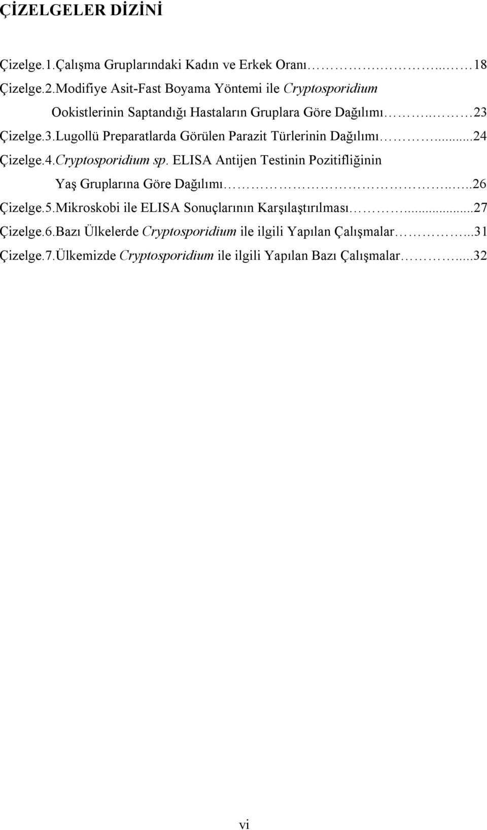 Çizelge.3.Lugollü Preparatlarda Görülen Parazit Türlerinin Dağılımı...24 Çizelge.4.Cryptosporidium sp.