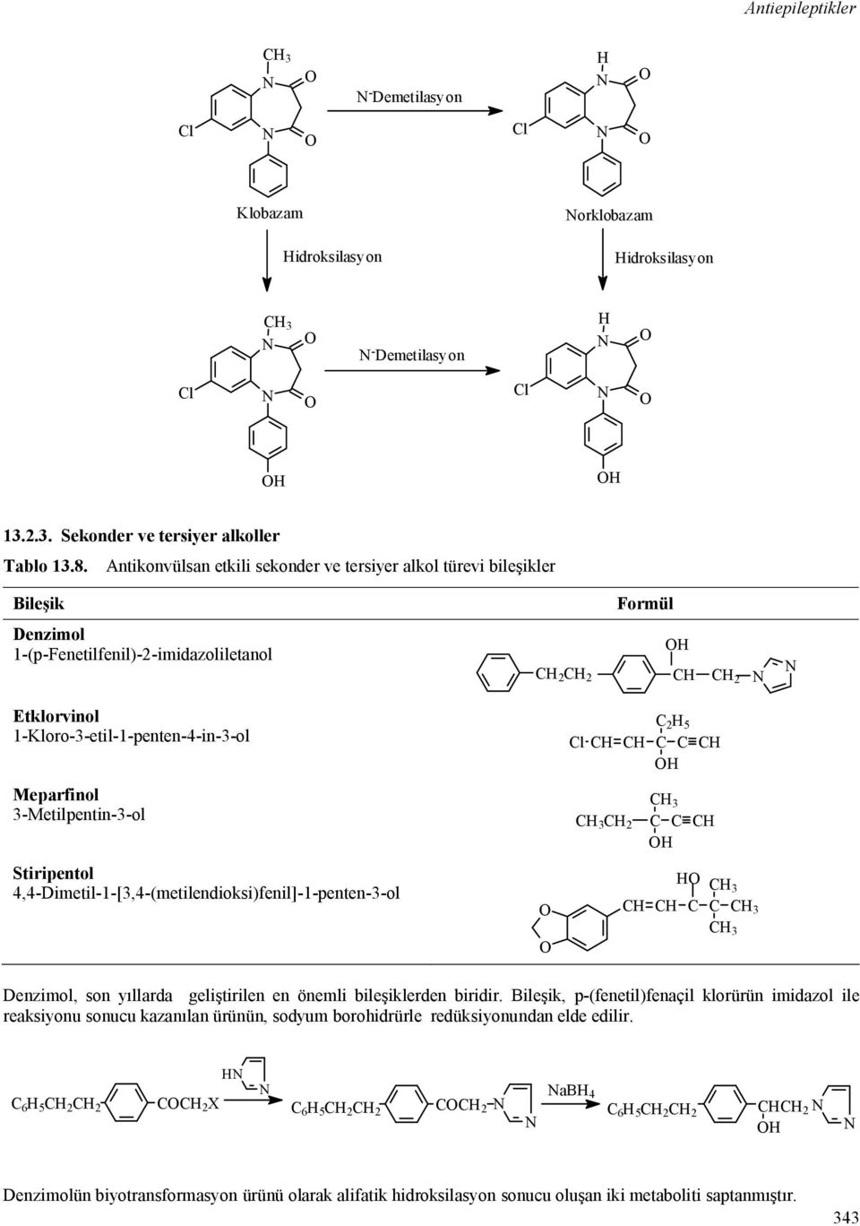 -Metilpentin--ol 2 Stiripentol 4,4-Dimetil--[,4-(metilendioksi)fenil]--penten--ol Denzimol, son y llarda geli tirilen en önemli bile iklerden biridir.