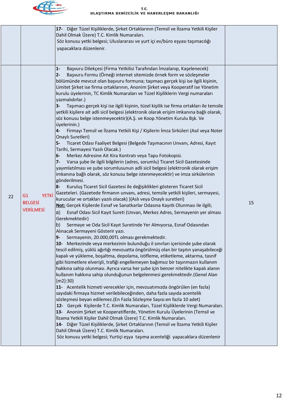 10- Merkezinde veya merkezinin bulunduğu il sınırları içerisinde şube olarak [m2]:30) 11- Acentelik hizmeti verecekler için, mevzuatımızda öngörülen (en fazla) sayıdaki firmaya hizmet