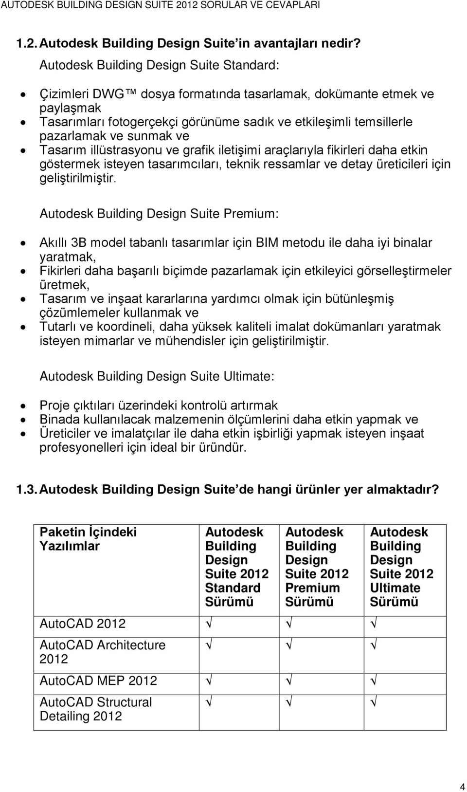 sunmak ve Tasarım illüstrasyonu ve grafik iletişimi araçlarıyla fikirleri daha etkin göstermek isteyen tasarımcıları, teknik ressamlar ve detay üreticileri için geliştirilmiştir.