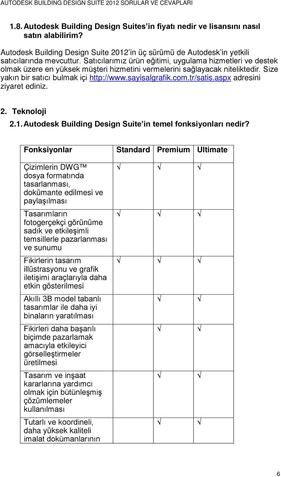 tr/satis.aspx adresini ziyaret ediniz. 2. Teknoloji 2.1. Autodesk Building Design Suite in temel fonksiyonları nedir?