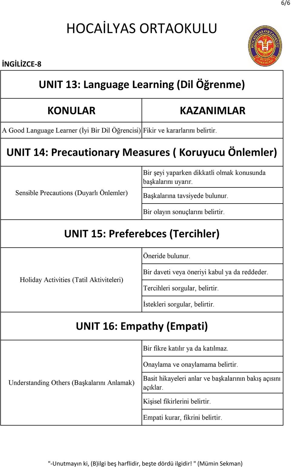 Bir olayın sonuçlarını belirtir. UNIT 15: Preferebces (Tercihler) Öneride bulunur. Holiday Activities (Tatil Aktiviteleri) Bir daveti veya öneriyi kabul ya da reddeder. Tercihleri sorgular, belirtir.