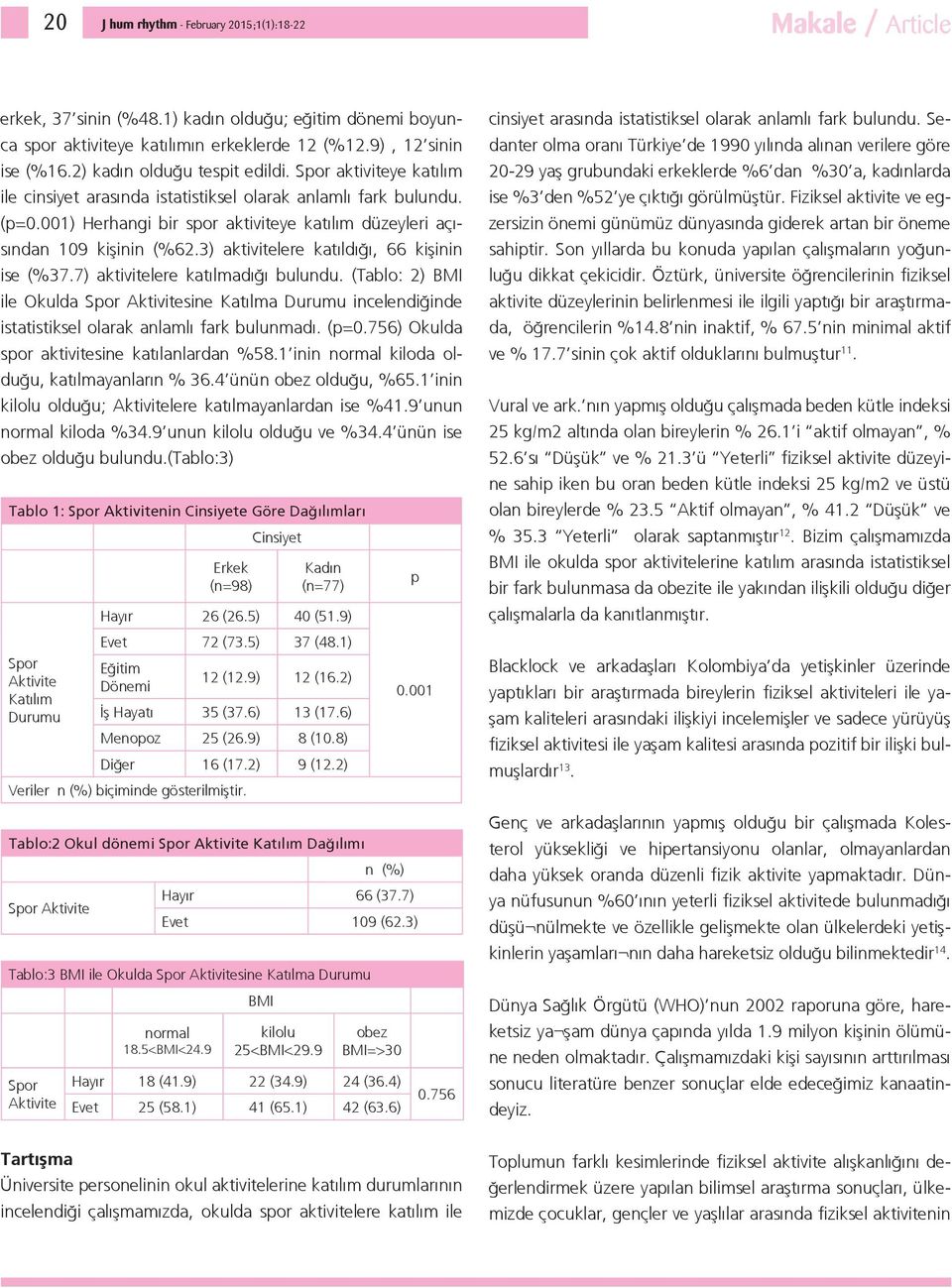 001) Herhangi bir spor aktiviteye katılım düzeyleri açısından 109 kişinin (%62.3) aktivitelere katıldığı, 66 kişinin ise (%37.7) aktivitelere katılmadığı bulundu.