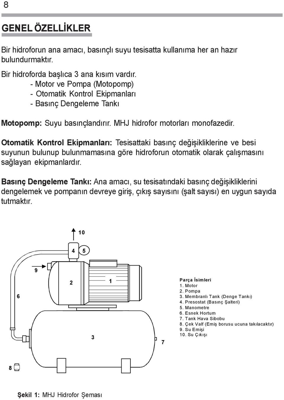 Otomatik Kontrol Ekipmanlarý: Tesisattaki basýnç deðiþikliklerine ve besi suyunun bulunup bulunmamasýna göre hidroforun otomatik olarak çalýþmasýný saðlayan ekipmanlardýr.