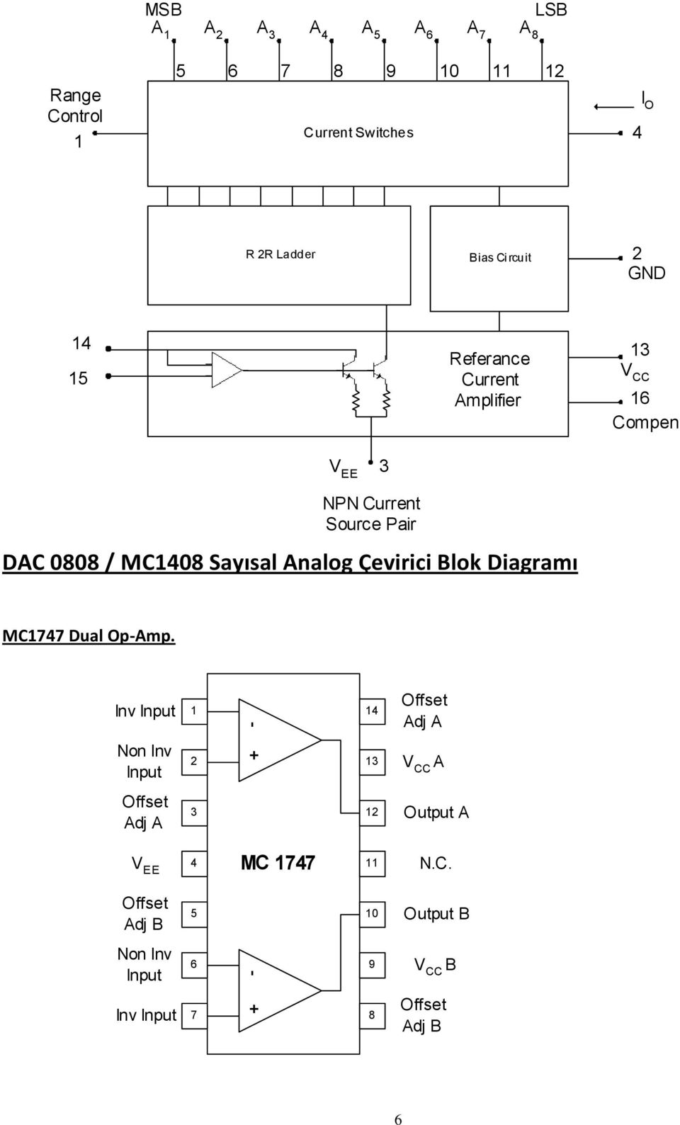 MC08 Sayısal Analog Çevirici Blok Diagramı MC77 Dual Op-Amp.