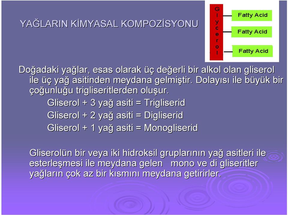 Gliserol + 3 yağ asiti = Trigliserid Gliserol + 2 yağ asiti = Digliserid Gliserol + 1 yağ asiti = Monogliserid Gliserolün