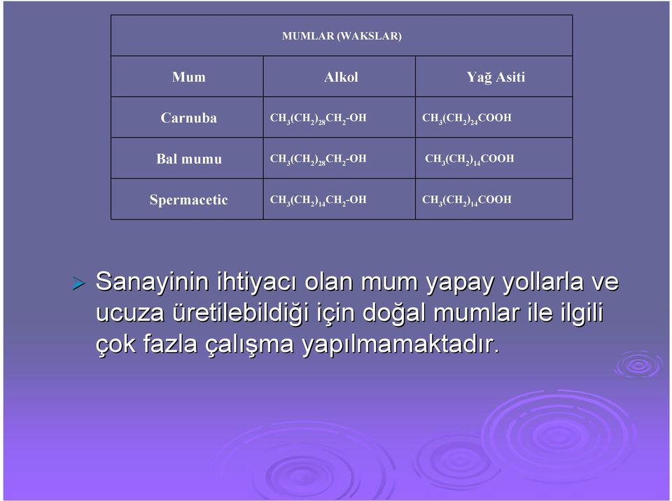 CH 2 -OH CH 3 (CH 2 ) 14 COOH Sanayinin ihtiyacı olan mum yapay yollarla ve ucuza