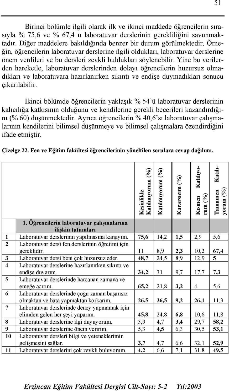 Örneğin, öğrencilerin laboratuvar derslerine ilgili oldukları, laboratuvar derslerine önem verdileri ve bu dersleri zevkli buldukları söylenebilir.