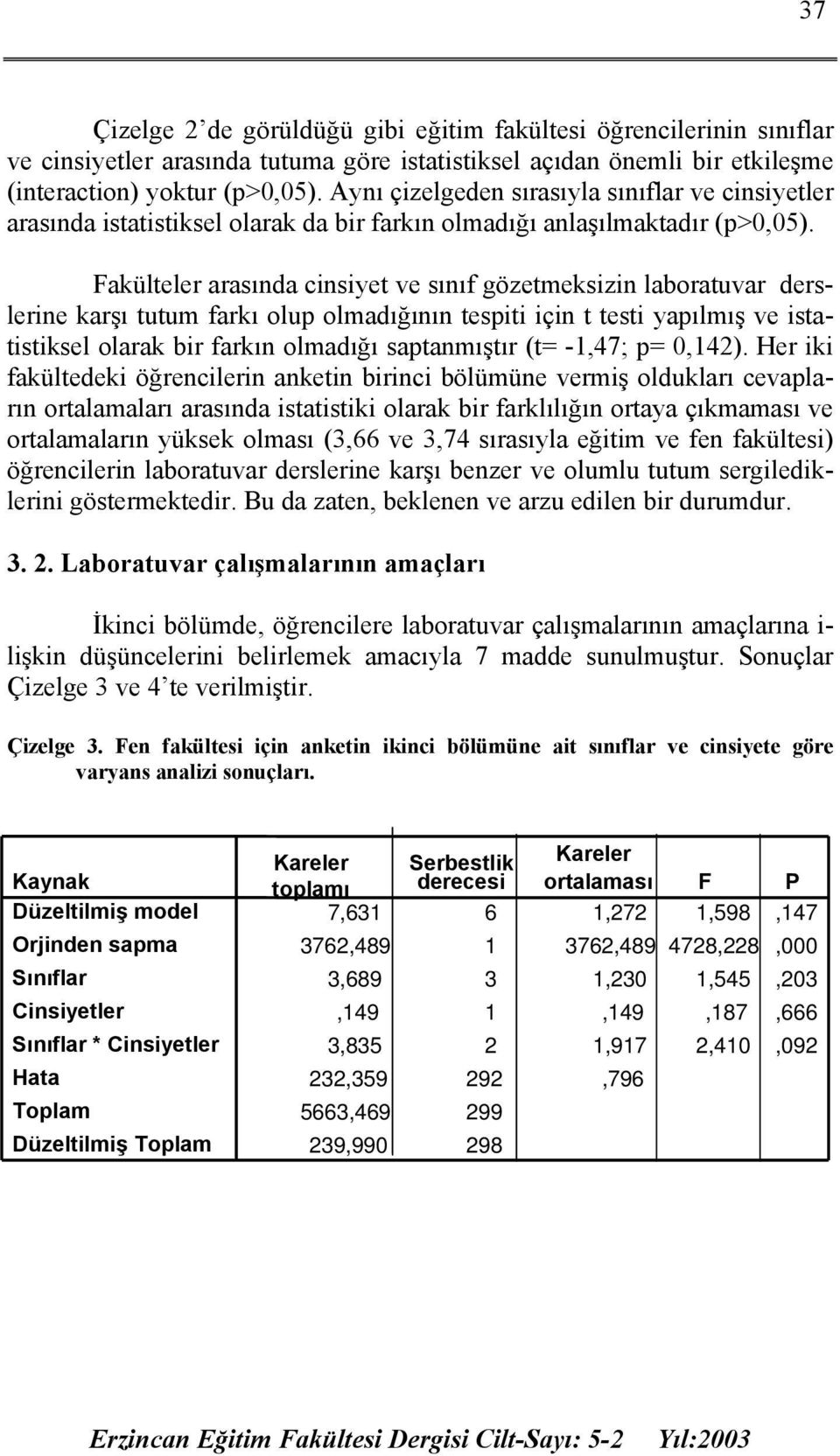 Fakülteler arasında cinsiyet ve sınıf gözetmeksizin laboratuvar derslerine karşı tutum farkı olup olmadığının tespiti için t testi yapılmış ve istatistiksel olarak bir farkın olmadığı saptanmıştır