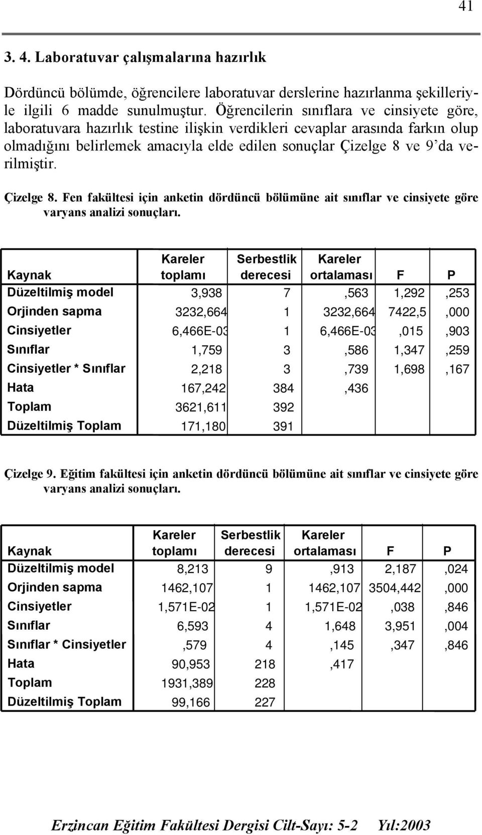 verilmiştir. Çizelge 8.