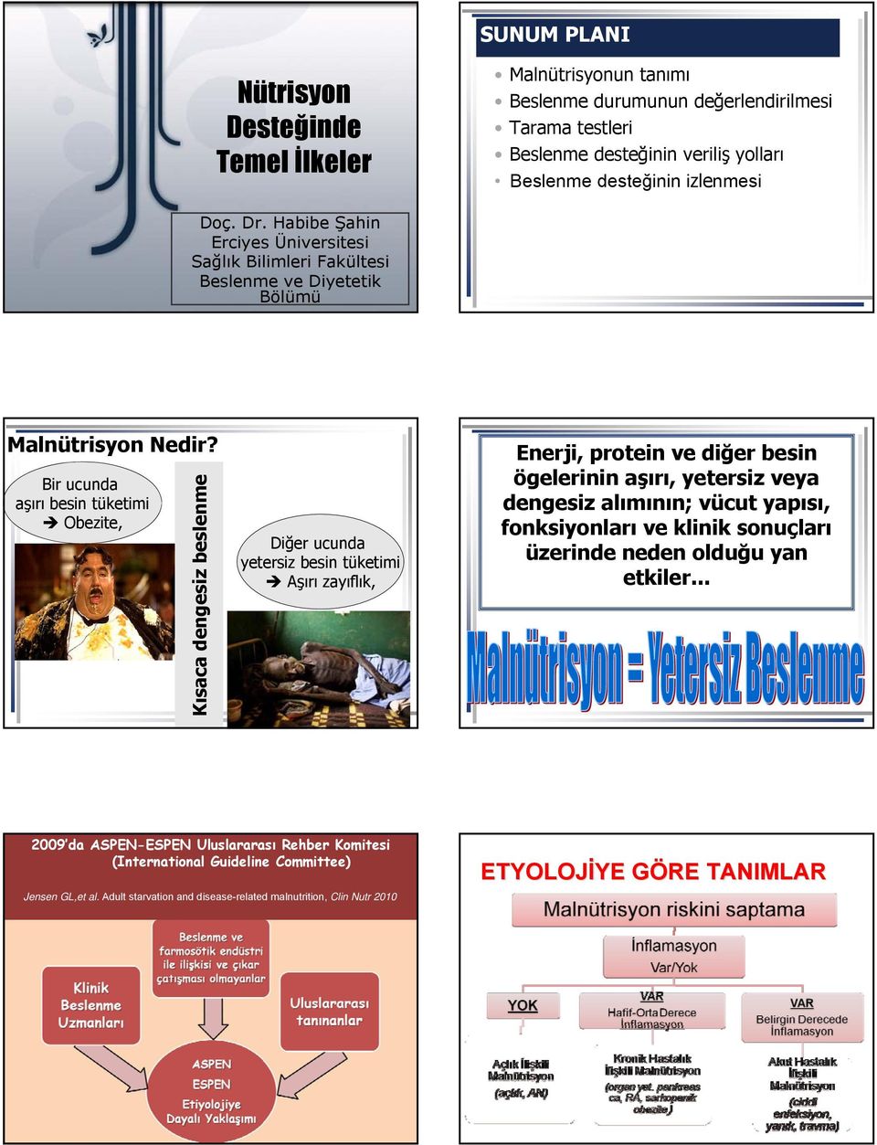 Bir ucunda aşırı besin tüketimi Obezite, Kısaca dengesiz beslenme Diğer ucunda yetersiz besin tüketimi Aşırı zayıflık, Enerji, protein ve diğer besin ögelerinin aşırı, yetersiz veya dengesiz