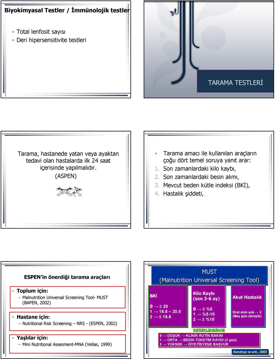 Hastalık şiddeti, ESPEN in önerdiği tarama araçları Toplum için: Malnutrition Universal Screening Tool- MUST (BAPEN, 2002) Hastane için: Nutritional Risk Screening NRS - (ESPEN, 2002) Yaşlılar için: