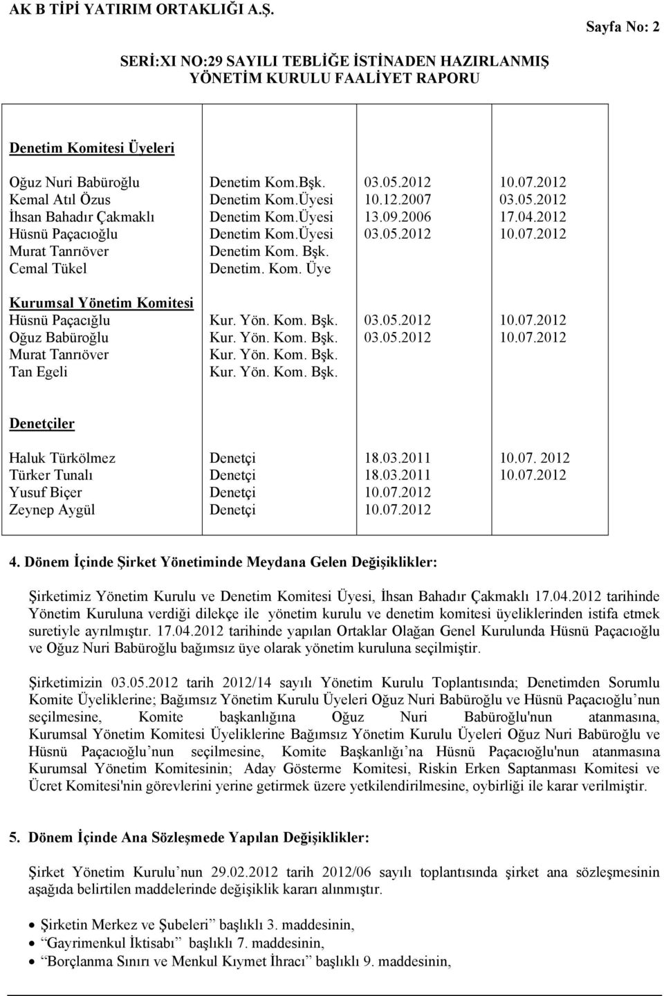 07. 2012 4. Dönem İçinde Şirket Yönetiminde Meydana Gelen Değişiklikler: Şirketimiz Yönetim Kurulu ve Denetim Komitesi Üyesi, İhsan Bahadır Çakmaklı 17.04.