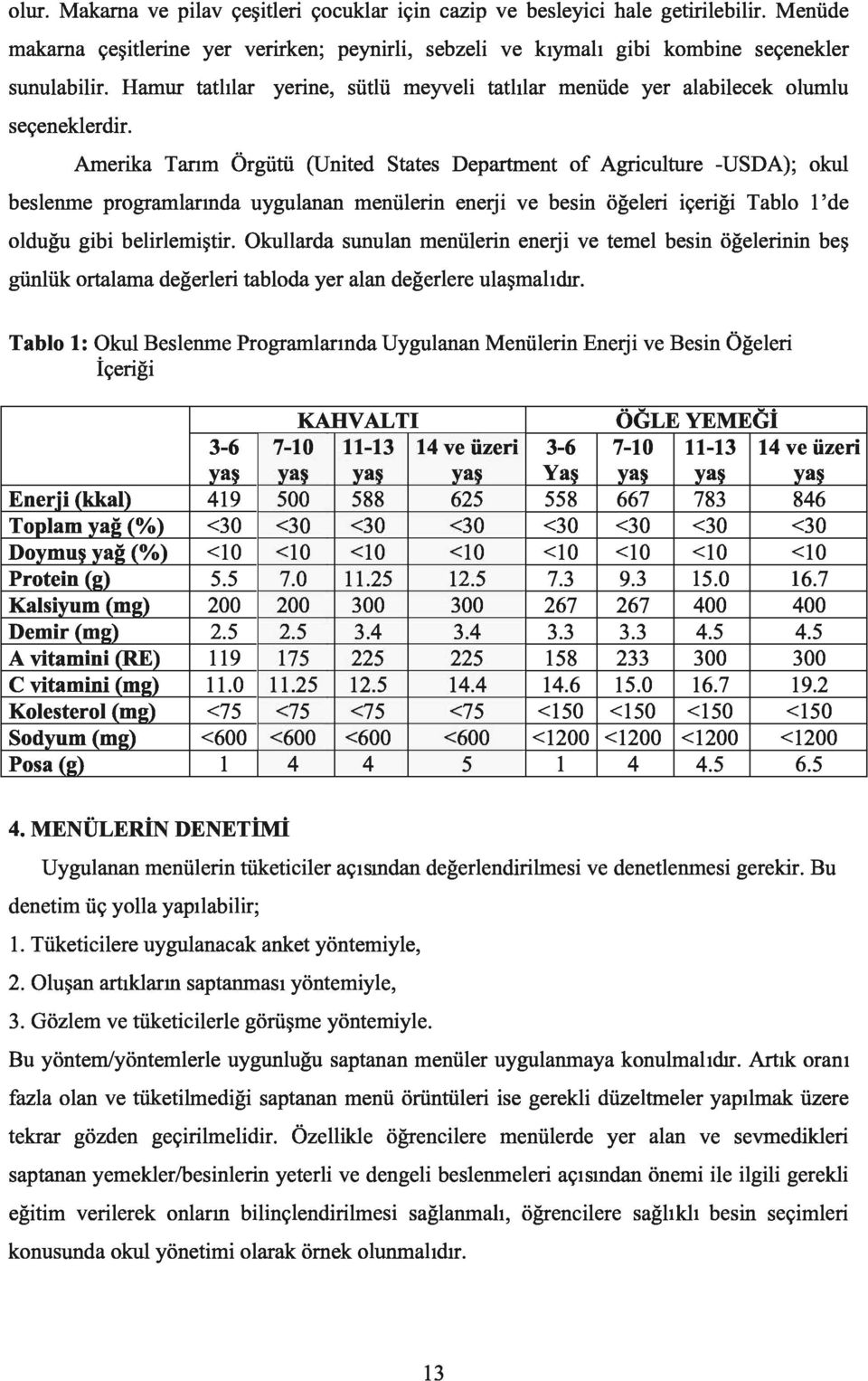 Amerika Tarım örgütü Örgütü (United States Department of Agriculture -USDA); okul beslenme programlarında uygulanan menülerin enerji ve besin öğeleri içeriği Tablo 1 l' 'de olduğu gibi belirlemiştir.