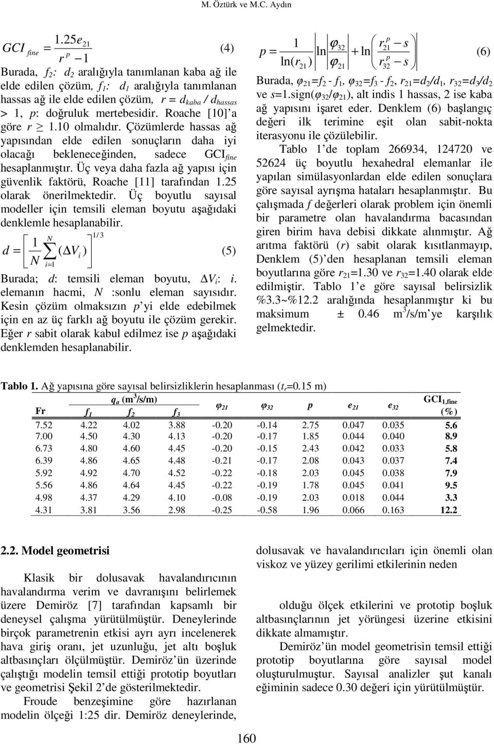 doğruluk mertebesidir. Roache [10] a göre r 1.10 olmalıdır. Çözümlerde hassas ağ yapısından elde edilen sonuçların daha iyi olacağı bekleneceğinden, sadece GCI fine hesaplanmıştır.