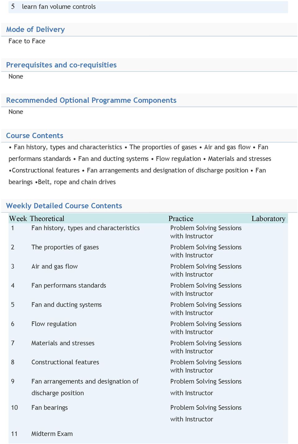 position Fan bearings Belt, rope and chain drives Weekly Detailed Course Contents Week Theoretical Practice Laboratory 1 Fan history, types and characteristics Problem Solving Sessions 2 The