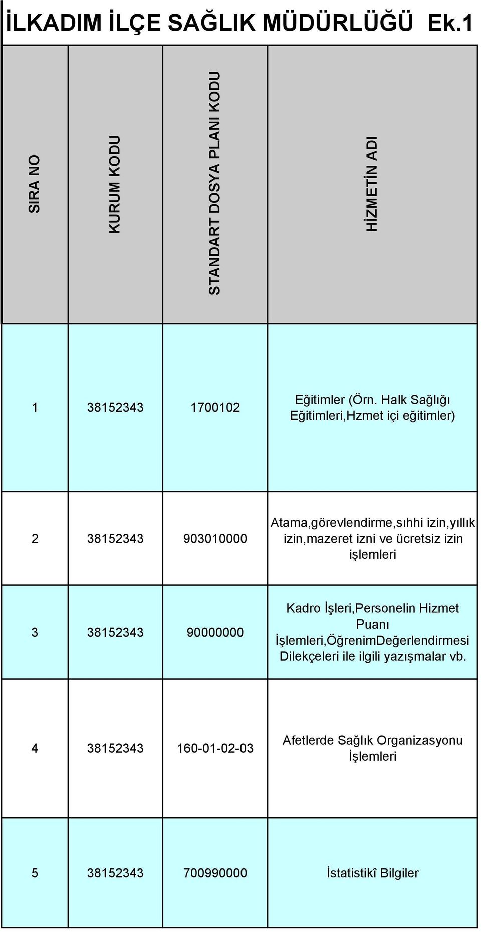 ücretsiz izin işlemleri 3 38152343 90000000 Kadro İşleri,Personelin Hizmet Puanı İşlemleri,ÖğrenimDeğerlendirmesi Dilekçeleri