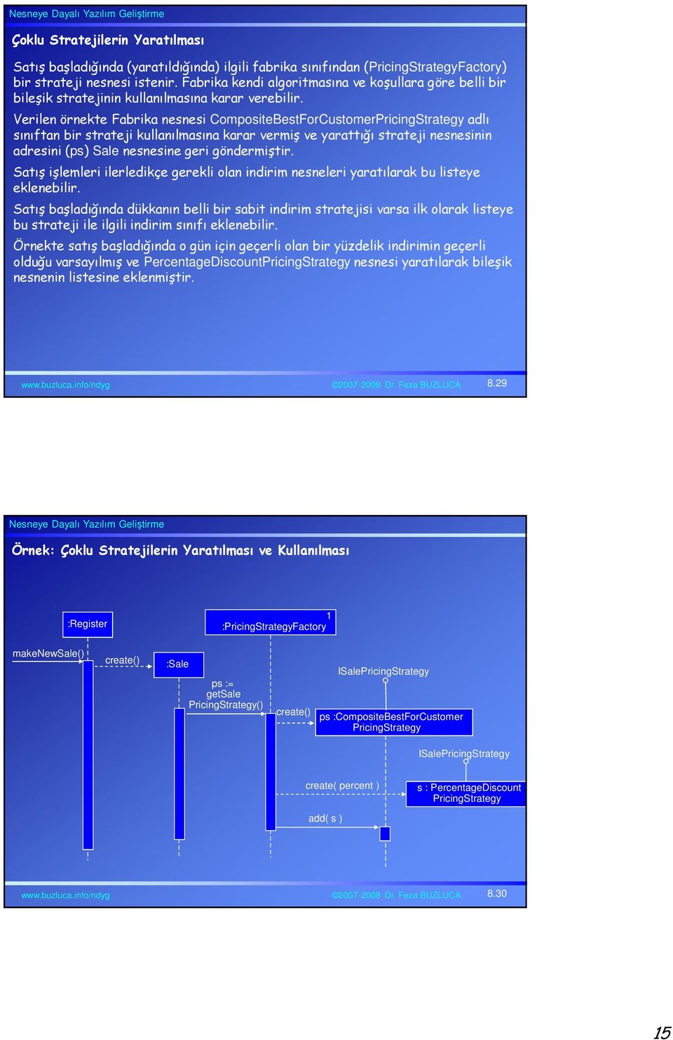 Verilen örnekte Fabrika nesnesi CompositeBestForCustomer adlı sınıftan bir strateji kullanılmasına karar vermiş ve yarattığı strateji nesnesinin adresini (ps) Sale nesnesine geri göndermiştir.