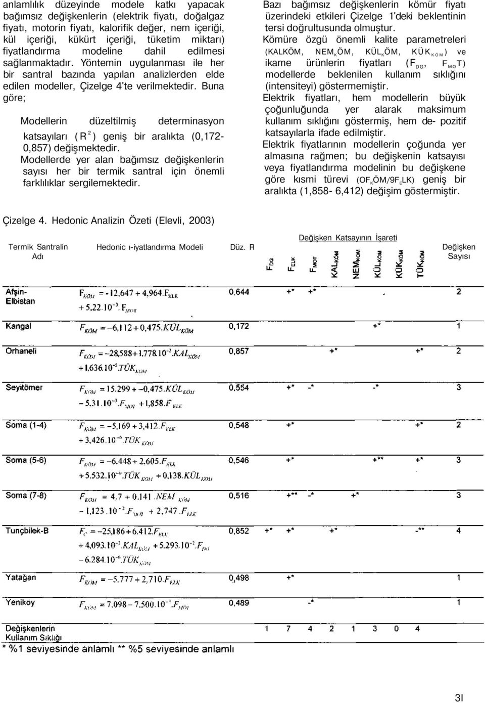 Buna göre; Modellerin düzeltilmiş determinasyon katsayıları (R 2 ) geniş bir aralıkta (0,172-0,857) değişmektedir.