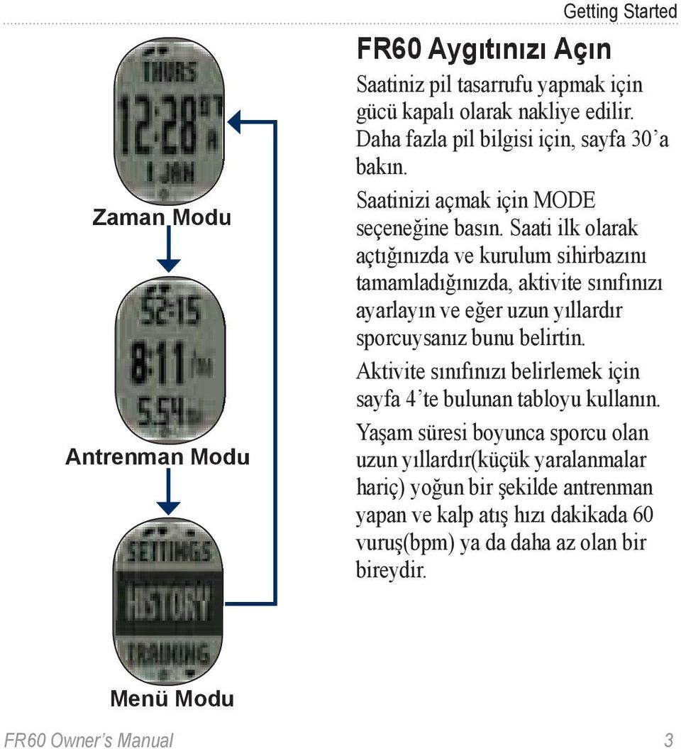 Saati ilk olarak açtığınızda ve kurulum sihirbazını tamamladığınızda, aktivite sınıfınızı ayarlayın ve eğer uzun yıllardır sporcuysanız bunu belirtin.