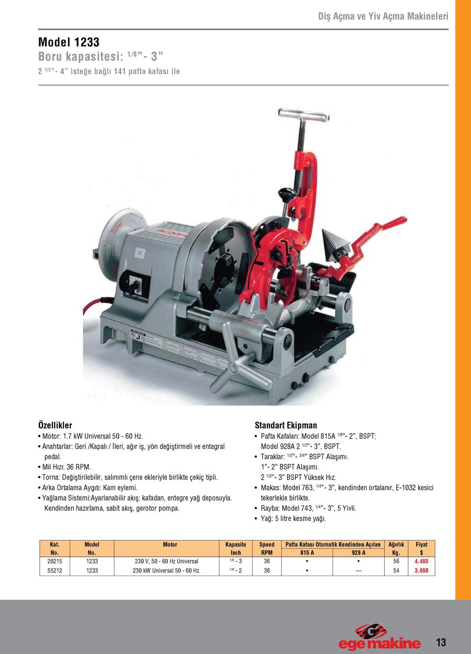 Kendinden hazırlama, sabit akış, gerotor pompa. Standart Ekipman Pafta Kafaları: Model 815A - 2, BSPT; Model 928A 2-3, BSPT. Taraklar: - 3/4 BSPT Alaşımı. 1-2 BSPT Alaşımı. 2-3 BSPT Yüksek Hız.