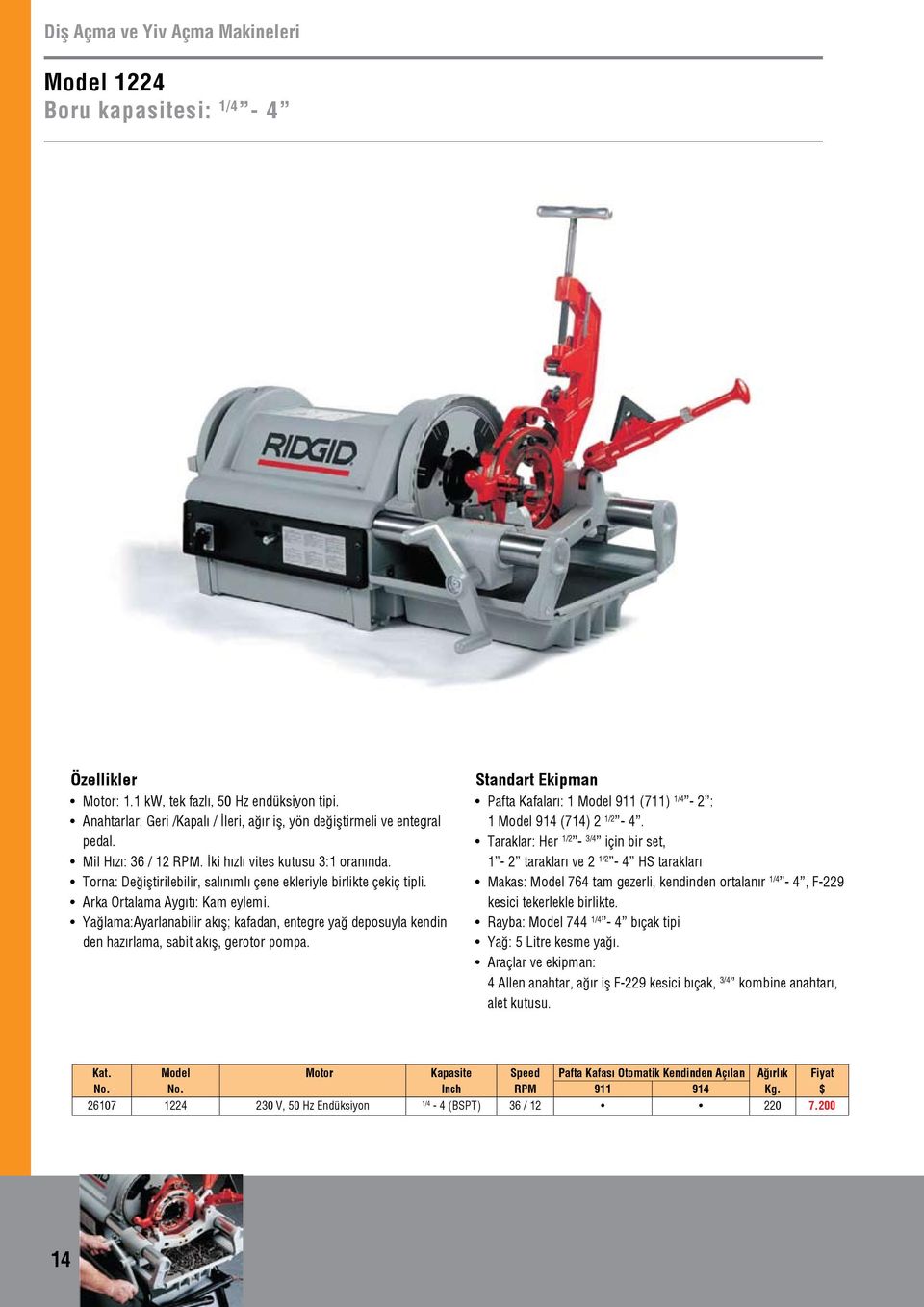 Yağlama:Ayarlanabilir akış; kafadan, entegre yağ deposuyla kendin den hazırlama, sabit akış, gerotor pompa. Standart Ekipman Pafta Kafaları: 1 Model 911 (711) - 2; 1 Model 914 (714) 2-4.