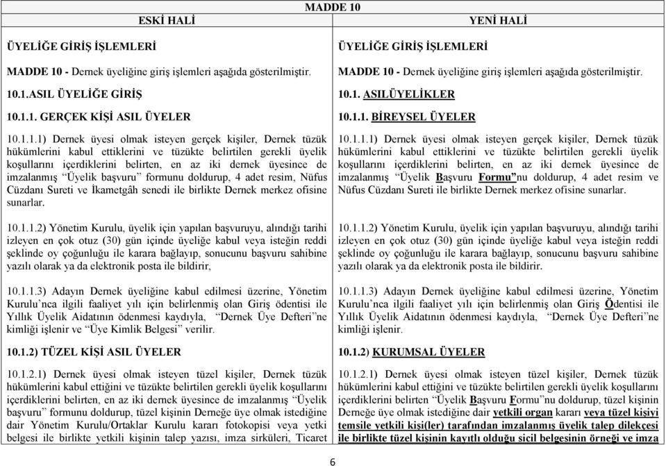 .1.ASIL ÜYELİĞE GİRİŞ 10.1.1. GERÇEK KİŞİ ASIL ÜYELER 10.1.1.1) Dernek üyesi olmak isteyen gerçek kişiler, Dernek tüzük hükümlerini kabul ettiklerini ve tüzükte belirtilen gerekli üyelik koşullarını