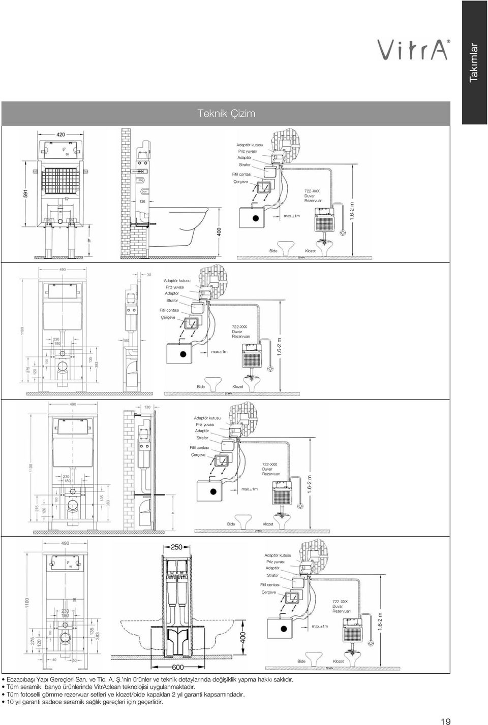 ve Tic. A. fi. nin ürünler ve teknik detaylar nda de ifliklik yapma hakk sakl d r. Tüm seramik banyo ürünlerinde VitrAclean teknolojisi uygulanmaktad r.