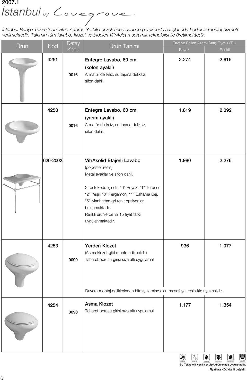 Ürün Kod Detay Kodu Ürün Tan m Tavsiye Edilen Azami Sat fl Fiyat (YTL) Beyaz Renkli 4251 Entegre Lavabo, 60 cm. 2.274 (kolon ayakl ) 0016 Armatür deliksiz, su taflma deliksiz, sifon dahil. 2.615 4250 Entegre Lavabo, 60 cm.