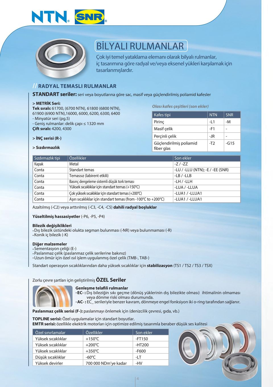 NTN),16000, 6000, 6200, 6300, 6400 - Minyatür seri (pg.