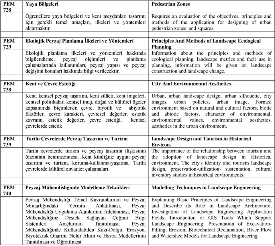 değişimi konuları hakkında bilgi verilecektir.