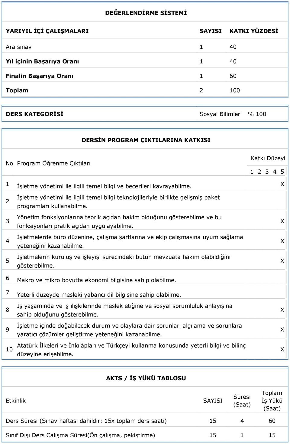 2 3 4 5 İşletme yönetimi ile ilgili temel bilgi teknolojileriyle birlikte gelişmiş paket programları kullanabilme.