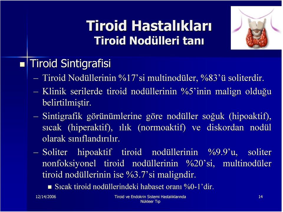 id nodüllerinin %5 inin malign olduğu belirtilmiştir. tir.