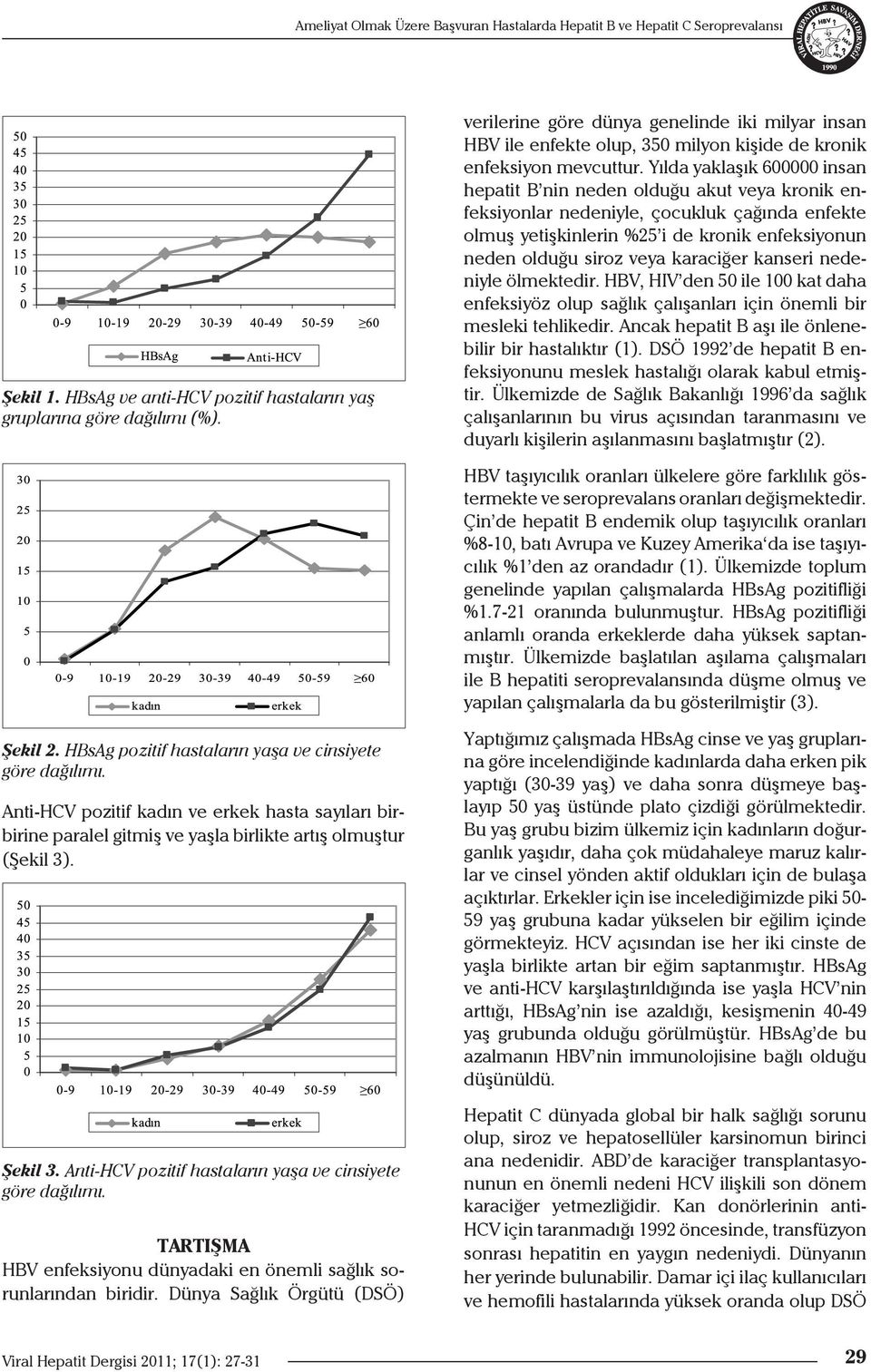 karaciğer kanseri nedeniyle ölmektedir. HBV, HIV den 50 ile 100 kat daha enfeksiyöz olup sağlık çalışanları için önemli bir mesleki tehlikedir. Ancak hepatit B aşı ile önlenebilir bir hastalıktır (1).