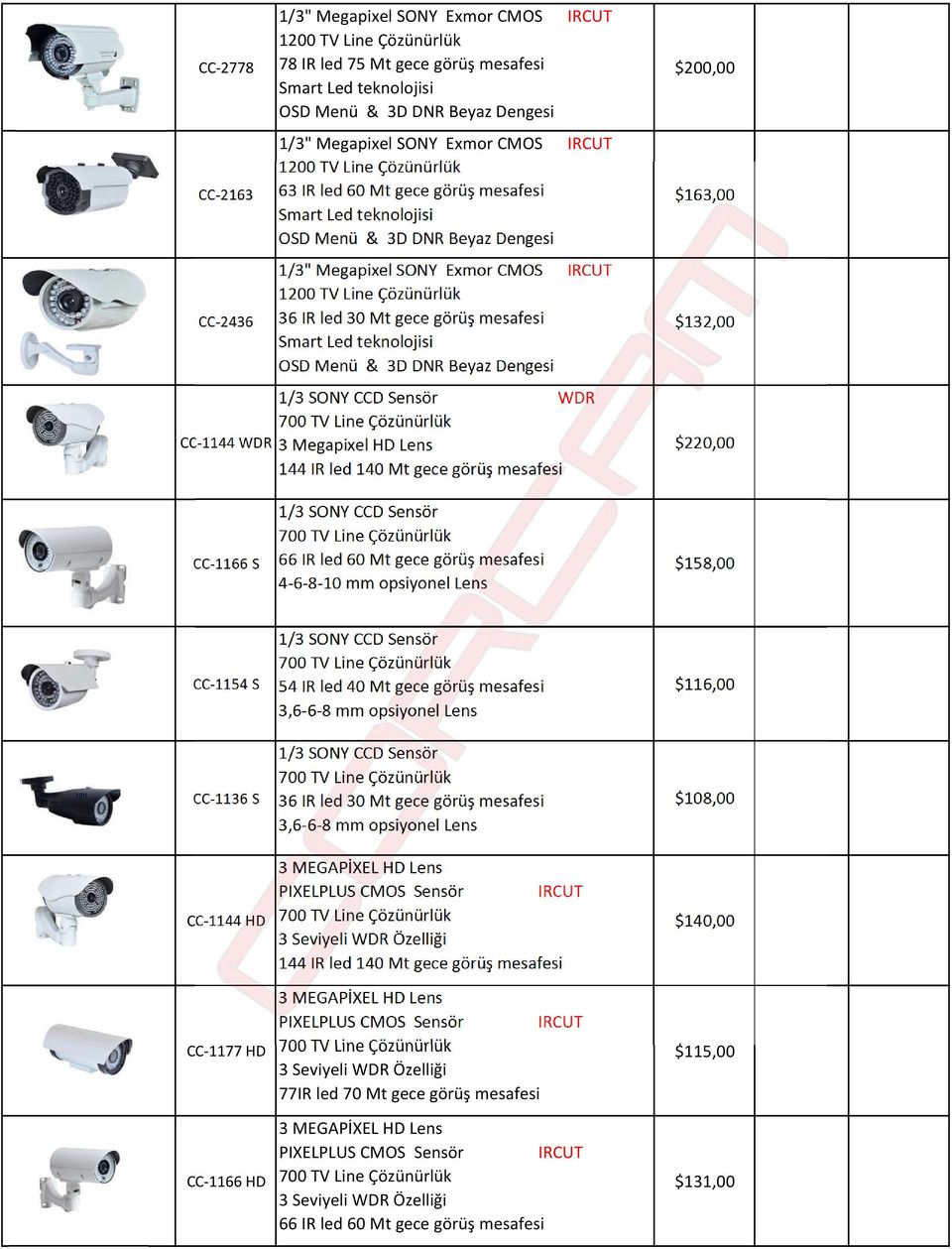 CC-1136 S CC-1144 HD CC-1177 HD CC-1166 HD 54 IR led 40 Mt gece görüş mesafesi 3,6-6-8 mm opsiyonel Lens 36 IR led 30 Mt gece görüş