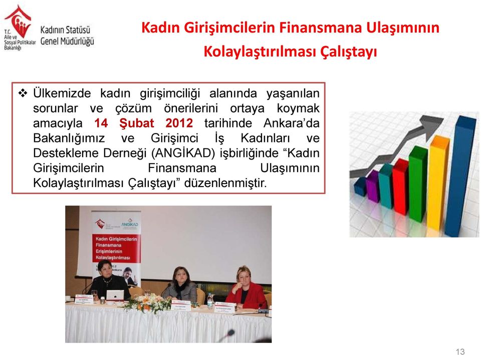 2012 tarihinde Ankara da Bakanlığımız ve Girişimci İş Kadınları ve Destekleme Derneği(ANGİKAD)