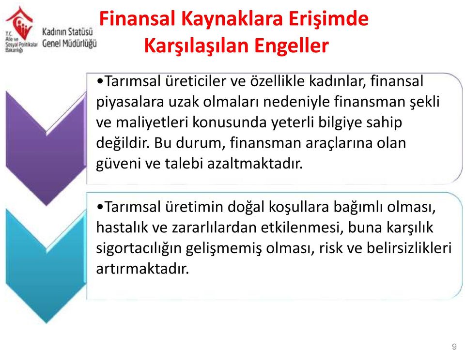 Bu durum, finansman araçlarına olan güveni ve talebi azaltmaktadır.