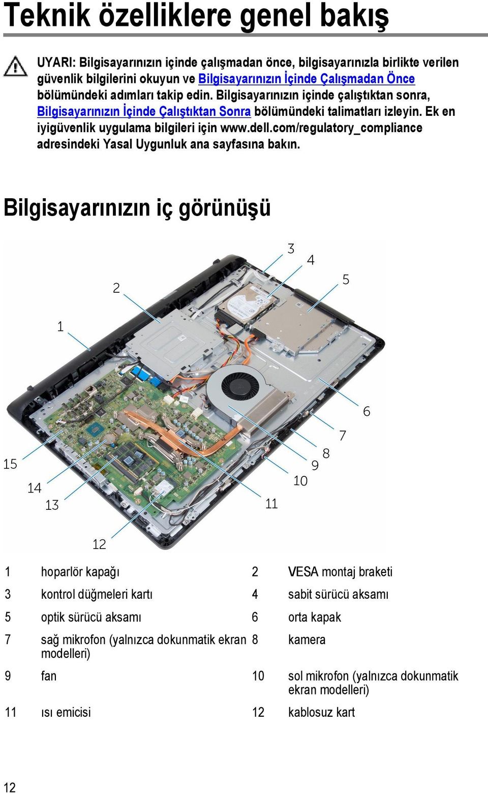 Ek en iyigüvenlik uygulama bilgileri için www.dell.com/regulatory_compliance adresindeki Yasal Uygunluk ana sayfasına bakın.