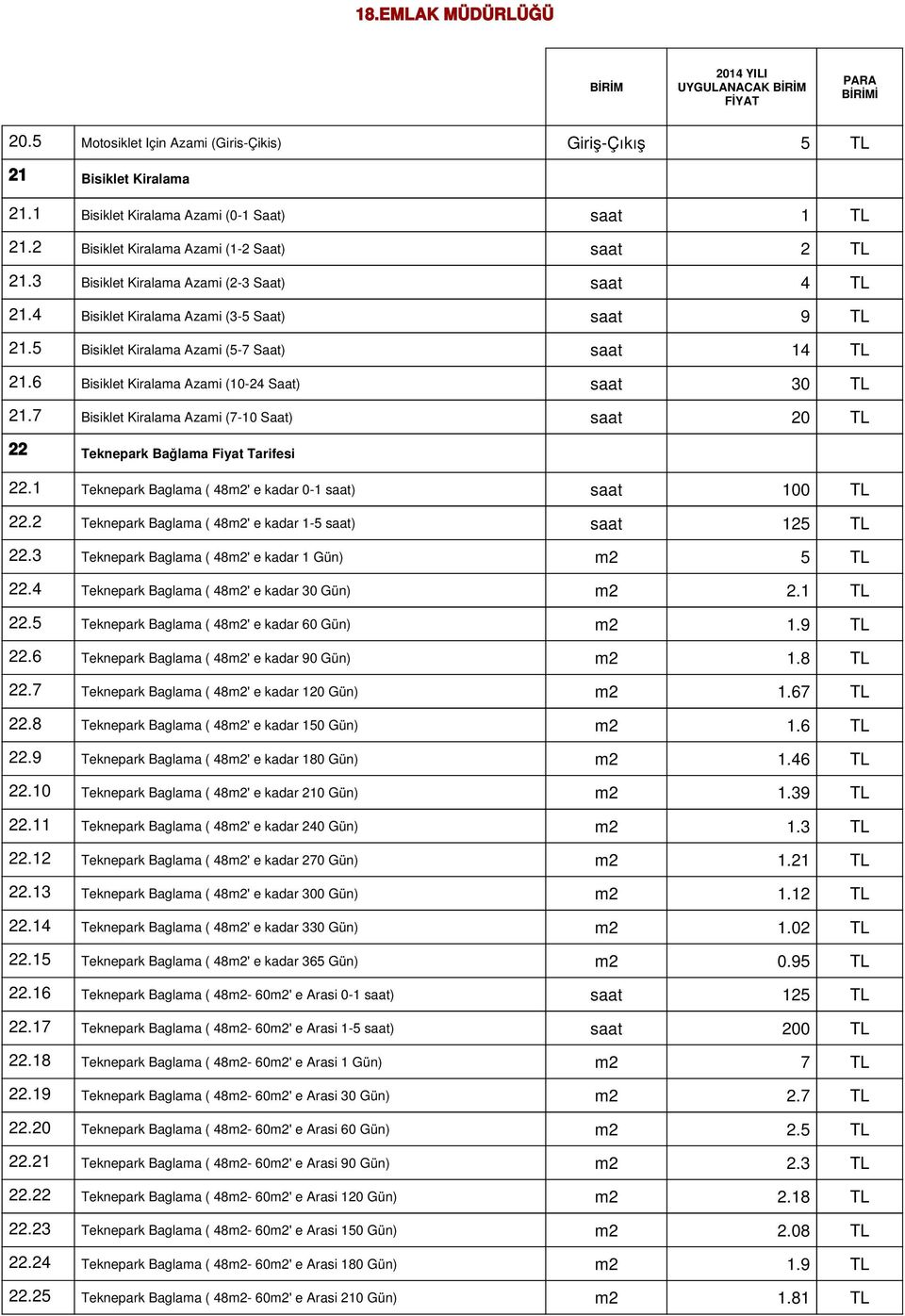 7 Bisiklet Kiralama Azami (7-10 Saat) saat 20 22 Teknepark Bağlama Fiyat Tarifesi 22.1 Teknepark Baglama ( 48m2' e kadar 0-1 saat) saat 100 22.