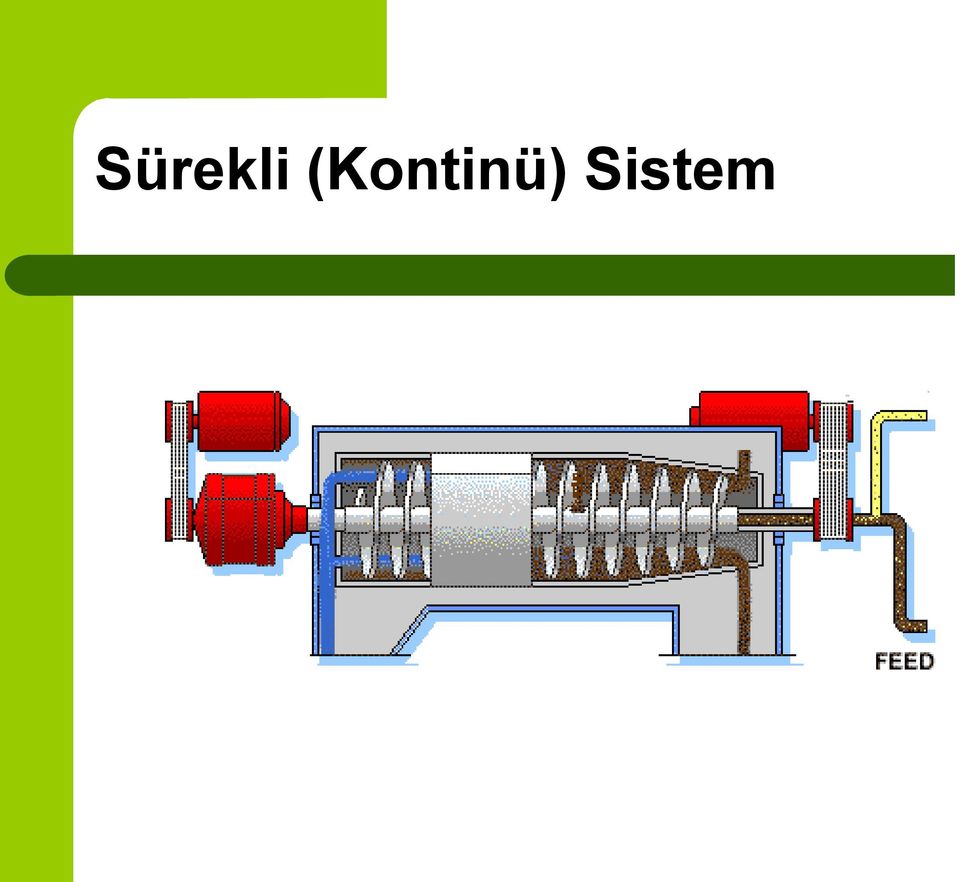 Sistem