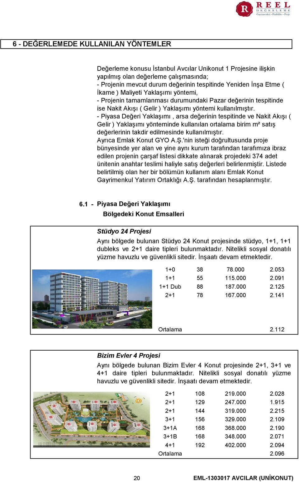 - Piyasa Değeri Yaklaşımı, arsa değerinin tespitinde ve Nakit Akışı ( Gelir ) Yaklaşımı yönteminde kullanılan ortalama birim m² satış değerlerinin takdir edilmesinde kullanılmıştır.