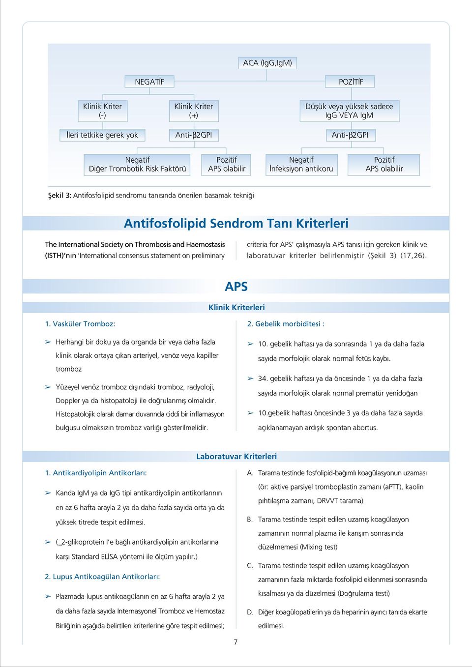 Thrombosis and Haemostasis (ISTH) n n International consensus statement on preliminary criteria for APS çal flmas yla APS tan s için gereken klinik ve laboratuvar kriterler belirlenmifltir (fiekil 3)